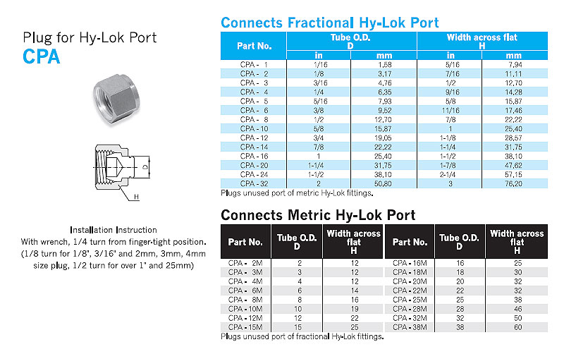 상품 상세보기 HyLok HyLok Tube Fitting * Plug