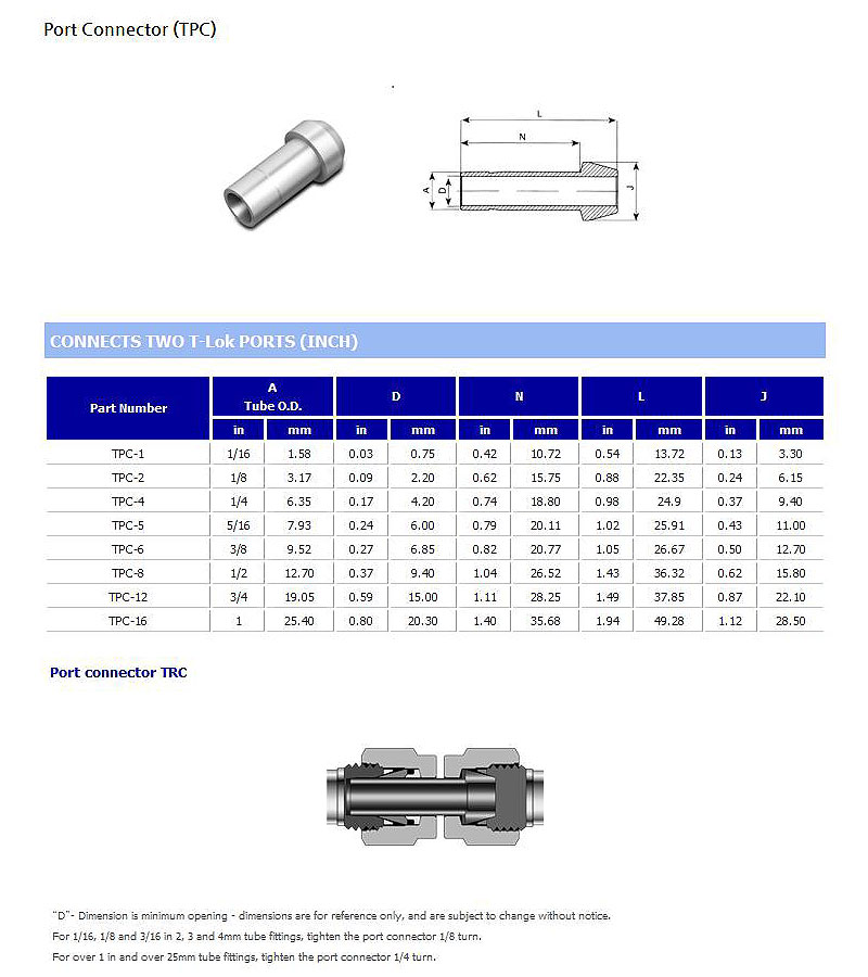 상품 상세보기 TKLok TKLok Tube Fitting * Port Connector